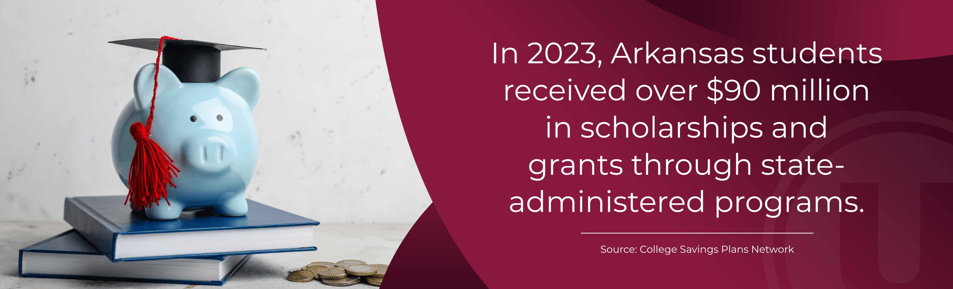In 2023, Arkansas students received over $90 million in scholarships and grants through state-administered programs. Source: Arkansas Department of Higher Education