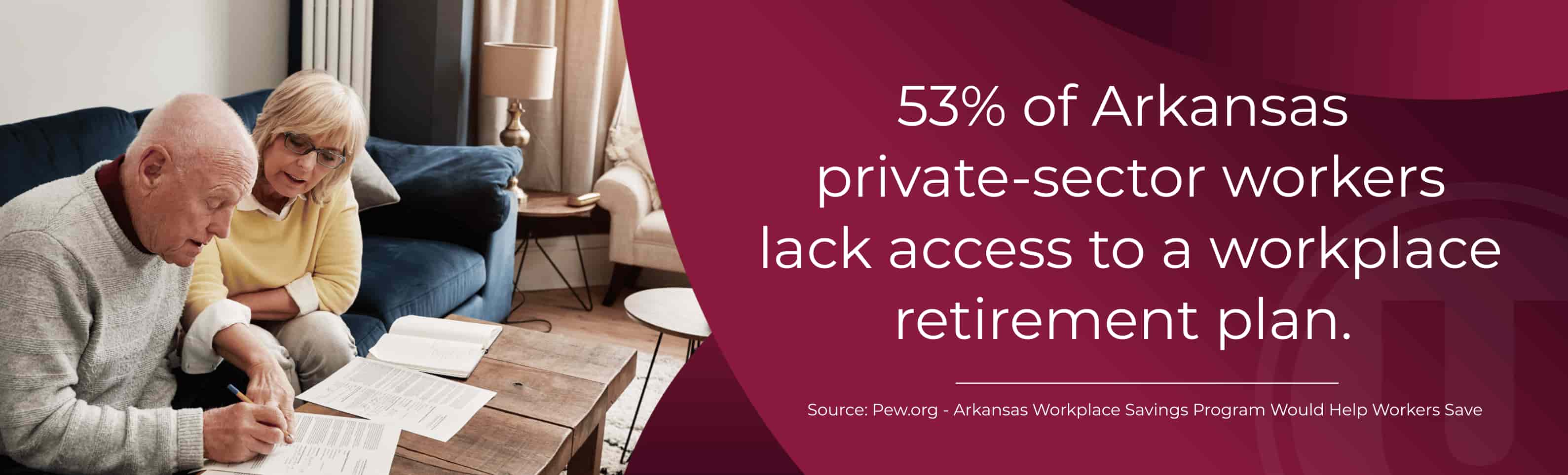 53% of Arkansas private-sector workers lack access to a workplace retirement plan. Source: Pew.org - Arkansas Workplace Savings Program Would Help Workers Save 