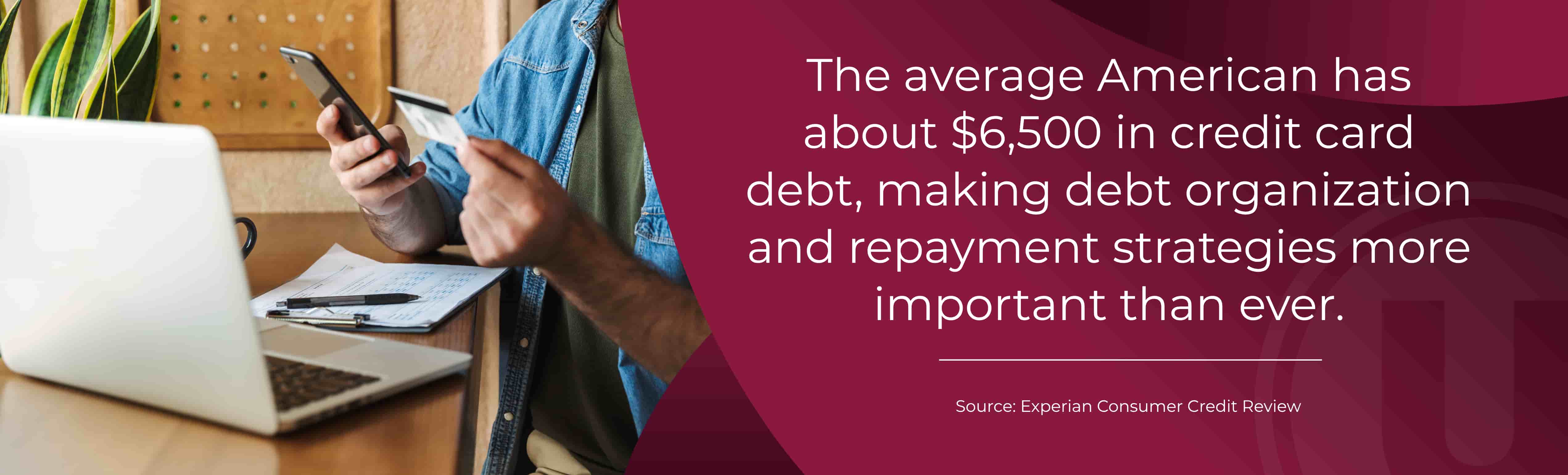 The average American has about $6,500 in credit card debt, making debt organization and repayment strategies more important than ever.
Source: Experian Consumer Credit Review