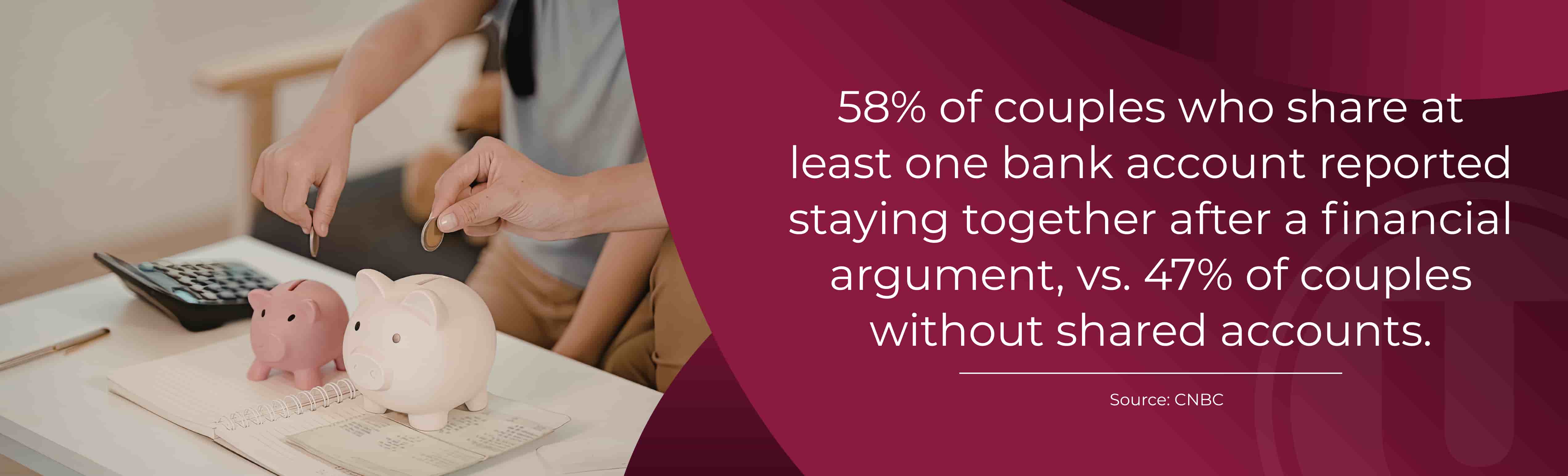 58% of couples who share at least one bank account reported staying together after a financial argument, vs. 47% of couples without shared accounts. Source: CNBC
